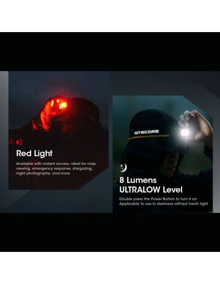 Lampe frontale rechargeable NU50 charge rapide USB-C 142m | LéonLeds