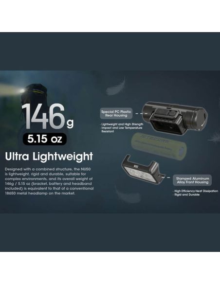 Linterna frontal recargable NU50 carga rápida USB-C 142m | LeonLeds