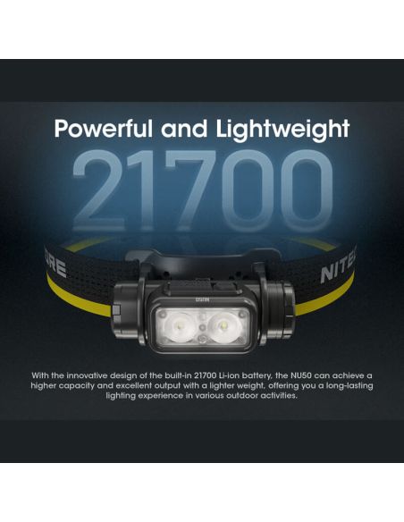 Lampe frontale rechargeable NU50 charge rapide USB-C 142m | LéonLeds