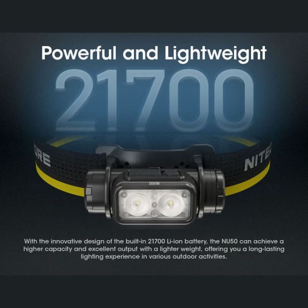 Linterna frontal recargable NU50 carga rápida USB-C 142m | LeonLeds