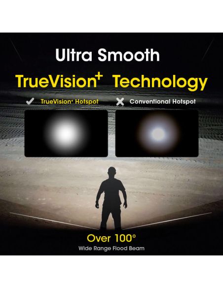 Linterna frontal recargable NU50 carga rápida USB-C 142m | LeonLeds