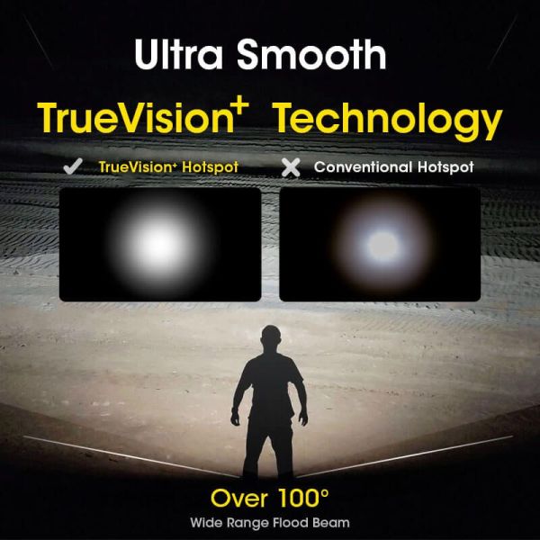 Linterna frontal recargable NU50 carga rápida USB-C 142m | LeonLeds