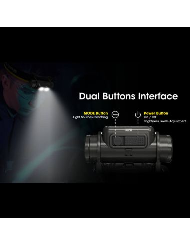 Lampe frontale rechargeable NU50 charge rapide USB-C 142m | LéonLeds