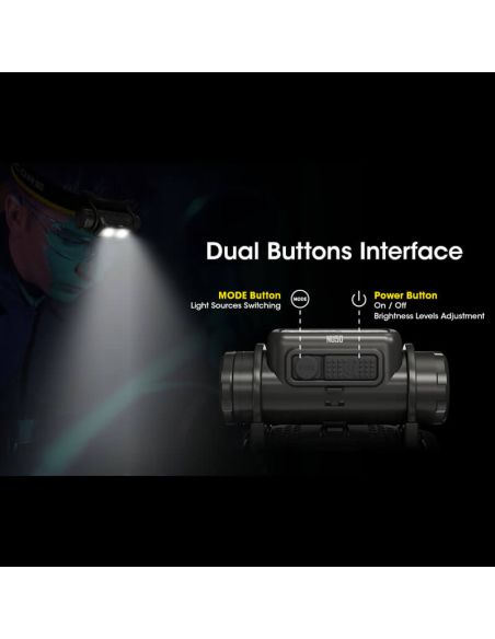 Linterna frontal recargable NU50 carga rápida USB-C 142m | LeonLeds