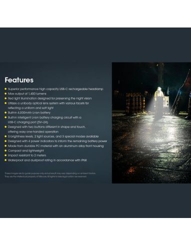 Linterna frontal recargable NU50 carga rápida USB-C 142m | LeonLeds