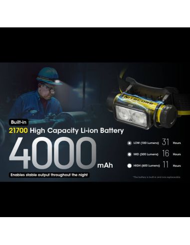 Lampe frontale rechargeable NU50 charge rapide USB-C 142m | LéonLeds