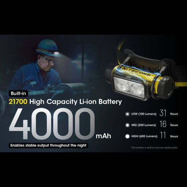 Linterna frontal recargable NU50 carga rápida USB-C 142m | LeonLeds