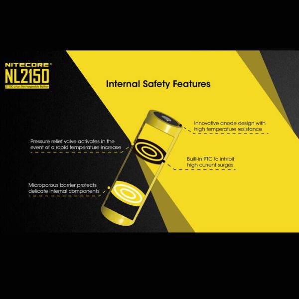 Bateria recargable Nitecore NL2150 5000mAh 21700 | LeonLeds