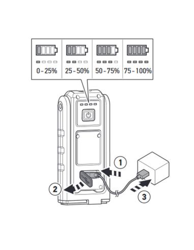 Lampe torche LED Pocket Light UP500 Hella avec aimant et crochet 250Lm 2XM 359 002-201 Hella | leonleds
