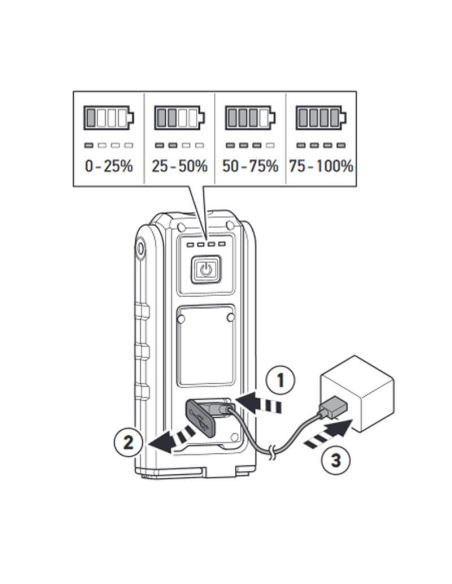 Linterna LED Pocket Light  UP500 Hella con iman y gancho 250Lm 2XM 359 002-201 Hella | LeonLeds