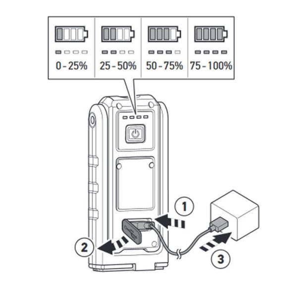 Linterna LED Pocket Light  UP500 Hella con iman y gancho 250Lm 2XM 359 002-201 Hella | LeonLeds