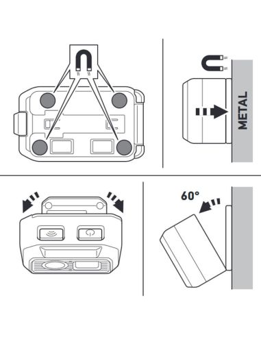 Aimant pour lampe de poche LED magnétique frontale avec capteur d'activation non tactile UHL500 Hella | leonleds