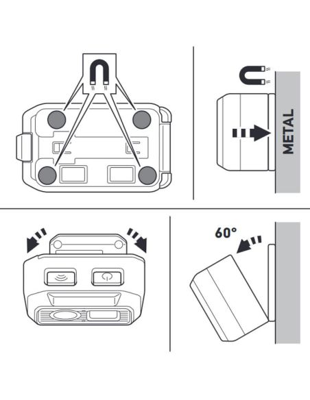 Imã para Lanterna LED Frontal Magnética com sensor de ativação sem toque UHL500 Hella | leonleds