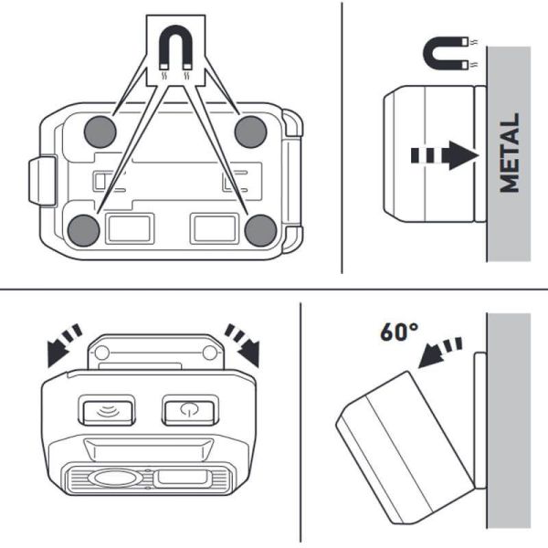 Aimant pour lampe de poche LED magnétique frontale avec capteur d'activation non tactile UHL500 Hella | leonleds