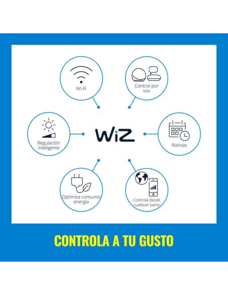 Tira LED Ambience 4 m Inteligente a todo color, control por voz y Wifi controla a tu gusto