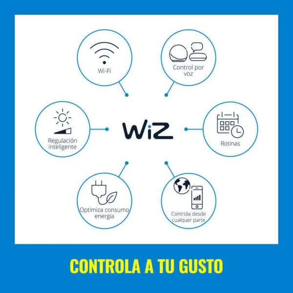 Tira LED Ambience 4 m Inteligente a todo color, control por voz y Wifi controla a tu gusto