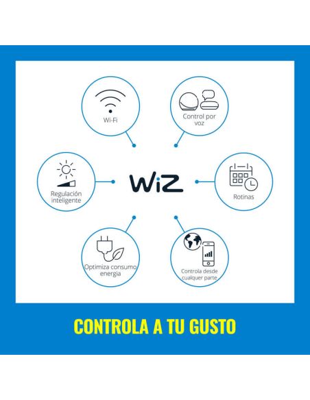 Foco de pared arriba y abajo con luz a todo color negro o blanco 2200-6500 (RGB) 4,7W  IP20 Wifi controla a tu gusto