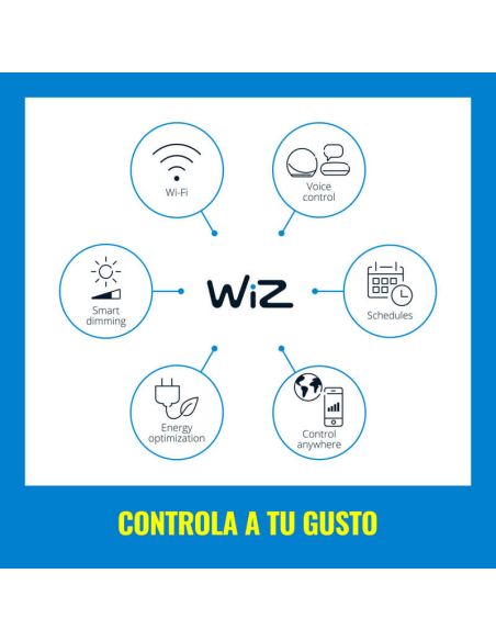 Barra de luces lineal a todo color single220-6500 (RGB) 5,5W IP20 Wifi control
