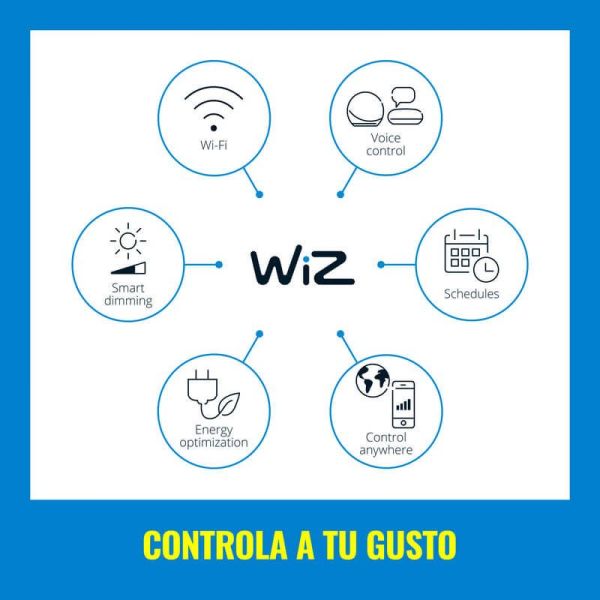 Barra de luces lineal a todo color single220-6500 (RGB) 5,5W IP20 Wifi control