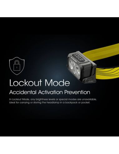 Lampe frontale double mode Nitecore NU25 | LéonLeds