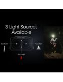 Linterna de cabeza NU25 Nitecore 3 recursos luz | LeonLeds