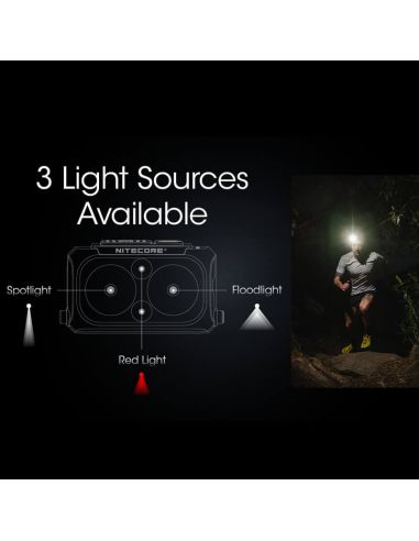 Linterna de cabeza NU25 Nitecore 3 recursos luz | LeonLeds