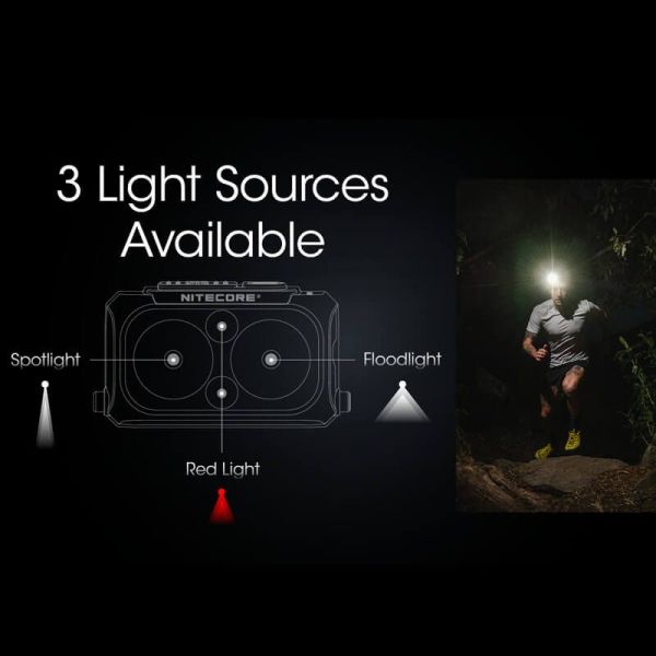 Linterna de cabeza NU25 Nitecore 3 recursos luz | LeonLeds