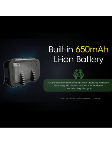 Batterie au lithium pour lampe frontale Nitecore NU25 | LéonLeds