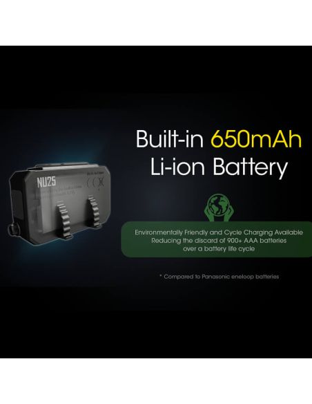 Batterie au lithium pour lampe frontale Nitecore NU25 | LéonLeds