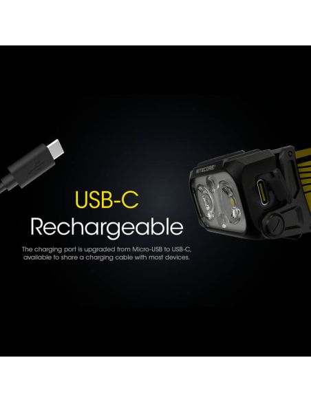 Lampe frontale USB Type-C NU25 Nitecore | LéonLeds