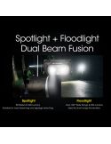 Linterna de cabeza NU25 Nitecore fusion| LeonLeds