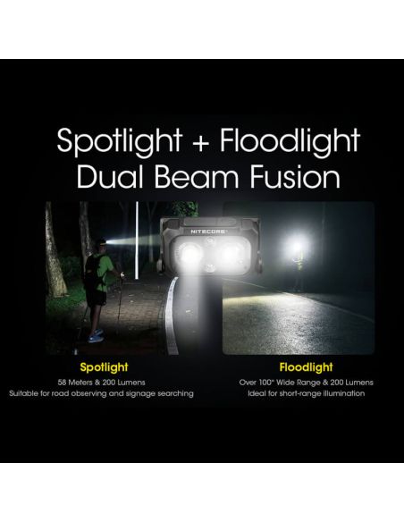 Linterna de cabeza NU25 Nitecore fusion| LeonLeds