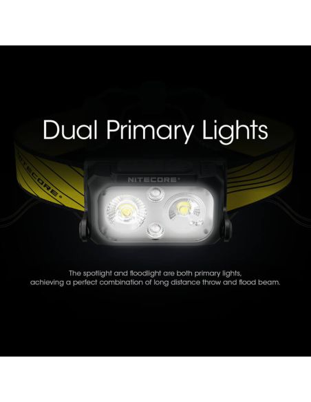 Nitecore NU25 Lampe frontale principale | LéonLeds