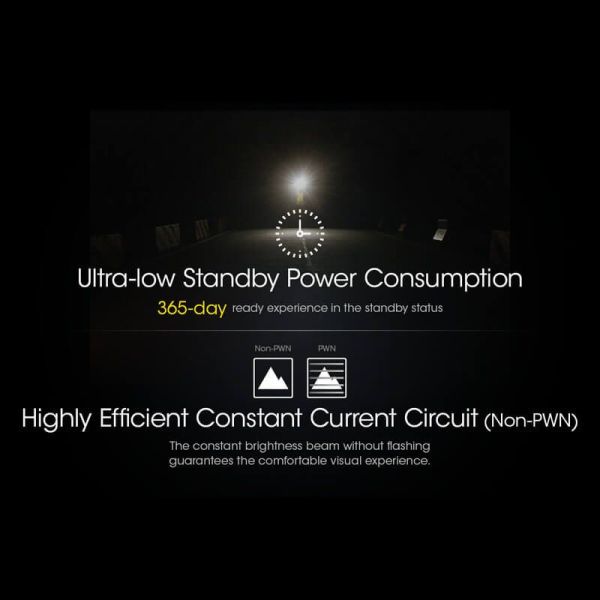 Linterna de cabeza NU25 Nitecore bajo consumo y alta eficiencia | LeonLeds