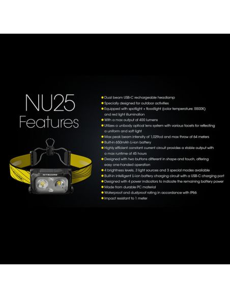Recursos do farol Nitecore NU25 | LeonLeds