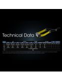 Linterna de cabeza NU25 Nitecore  datos técnicos| LeonLeds