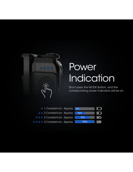 Linterna de cabeza NU25 Nitecore indicador de luz| LeonLeds