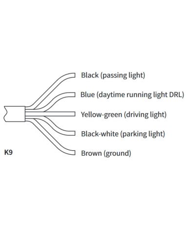Faro delantero LED 7 Pulgadas Homologado con Luz de Posición, Carretera, Cruce y DRL Diurna E20 17,5 Ref. Ø178 | LeonLeds