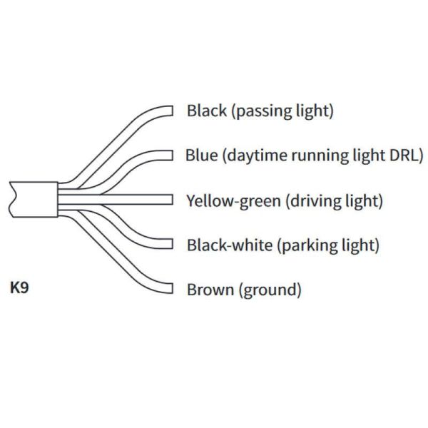 Faro delantero LED 7 Pulgadas Homologado con Luz de Posición, Carretera, Cruce y DRL Diurna E20 17,5 Ref. Ø178 | LeonLeds