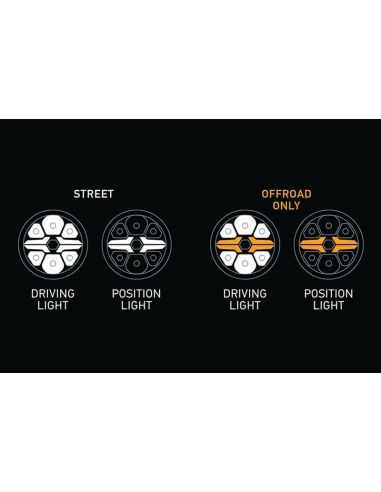 Phare LED rond longue portée homologué 9" Feu de position blanc et orange R10 ECE-R149 et ECE-R148 25 Hella | LeonLeds