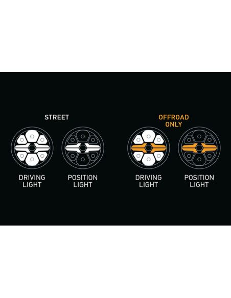 Faro LED redondo largo alcance Homologado 7" Luz de Posición Blanca y Ambar R10 ECE-R149 y ECE-R148 25 Hella | LeonLeds