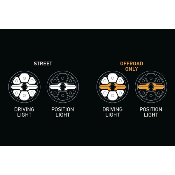 Phare LED rond longue portée homologué 7" Feu de position blanc et orange R10 ECE-R149 et ECE-R148 25 Hella | LeonLeds