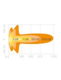 Barra LED de 120Cm FX1250-CB SM GEN 2 176W LEDDL134-CB SM + de 630 Metros Homologación 2 X R149 Ref. 50 + 50 Osram | LeonLeds