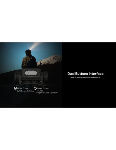 Lampe frontale LED HC65 UHE très puissante de 2 000 Lm avec lumière rouge et 8 LED Nitecore haute puissance