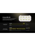 Farol LED HC65 UHE 2.000Lm muito potente com luz vermelha e 8 LEDs Nitecore de alta potência