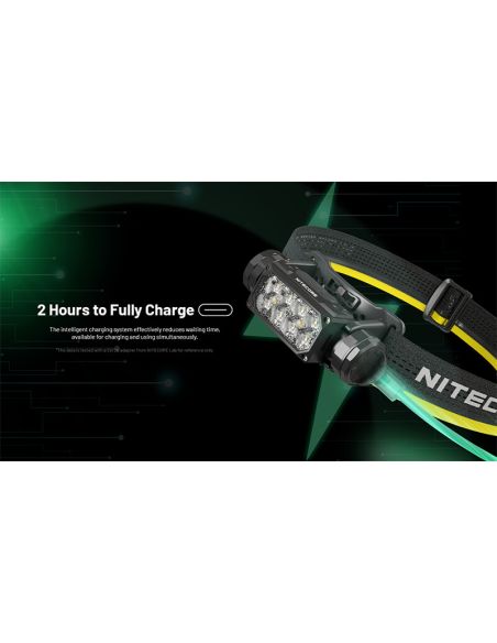Lampe frontale LED HC65 UHE très puissante de 2 000 Lm avec lumière rouge et 8 LED Nitecore haute puissance