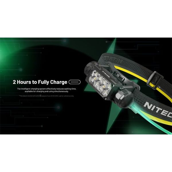 Linterna Frontal LED muy potente HC65 UHE 2.000Lm con Luz Roja y 8 Leds de alta potencia Nitecore