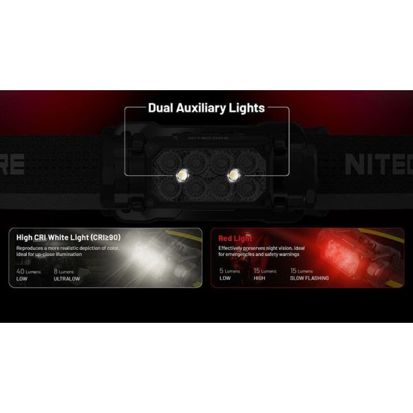 Linterna Frontal LED muy potente HC65 UHE 2.000Lm con Luz Roja y 8 Leds de alta potencia Nitecore