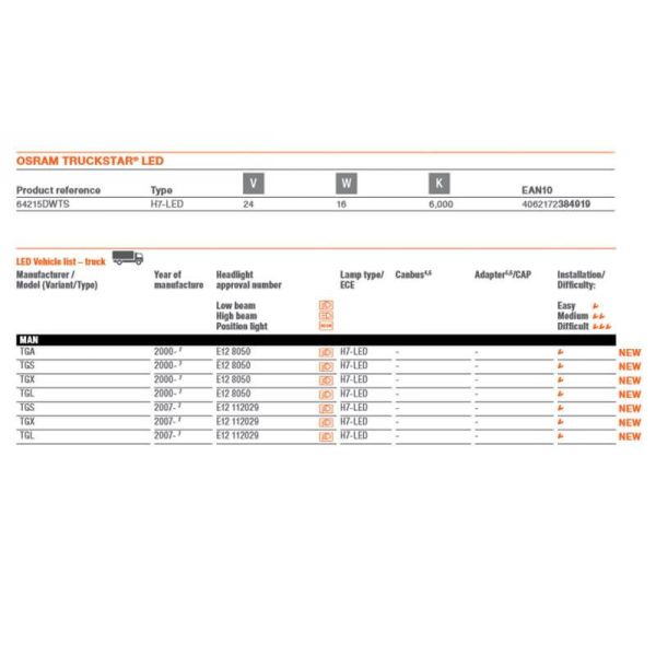 Compatibilidade Lâmpadas Led H7 24V para caminhões Truckstar homologadas na Espanha +230% 64215DWTS