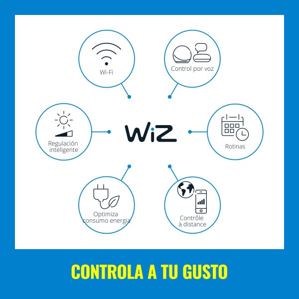 Plafón de techo inteligente LED SuperSlim 22W  2700K - 6500K blanco o negro